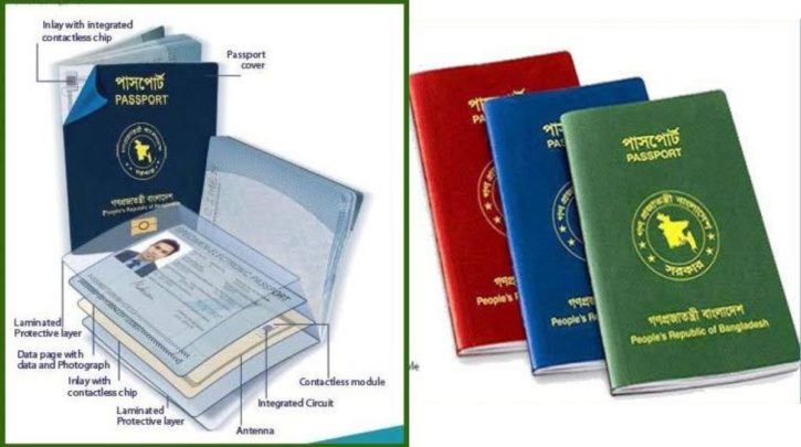 e-passport-bangladesh-a-new-era-of-passport-in-bangladesh-bdesheba-com