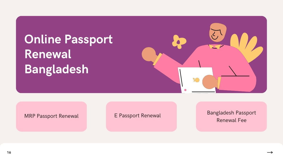 Online Passport Renewal Bangladesh In 2023 Bdesheba