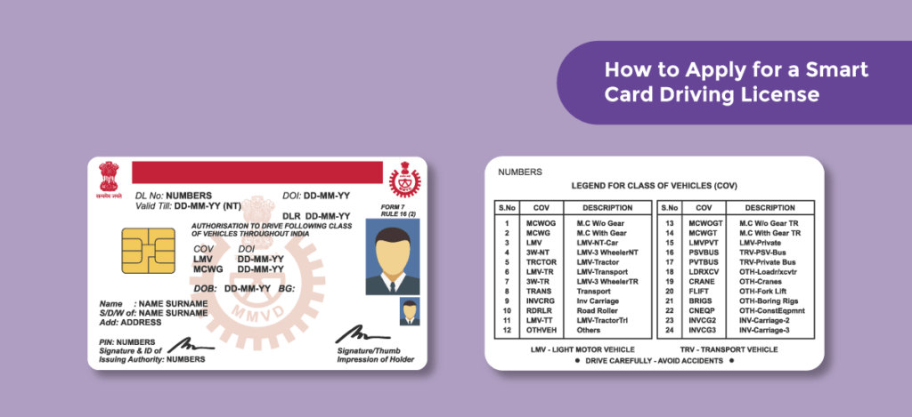 Smart Card Driving LicenseSmart Card Driving License