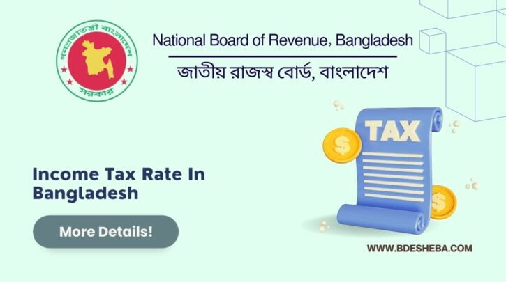 Income Tax Rate In Bangladesh 2023