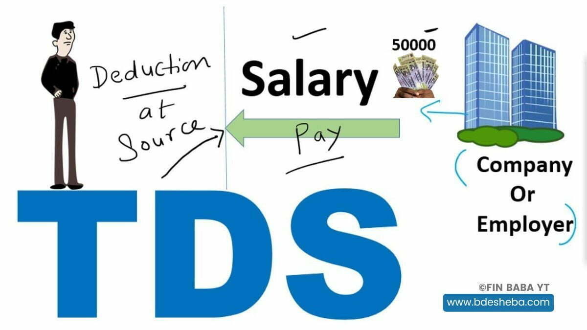 Calculate TDS On Salary in Bangladesh