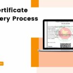 TIN Certificate Recovery Process