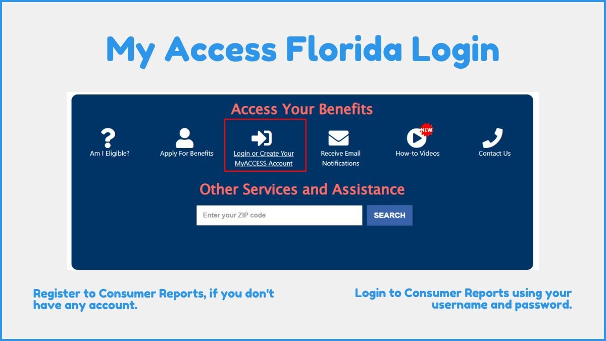 Access Florida Login Easily Log into My Access Florida Account