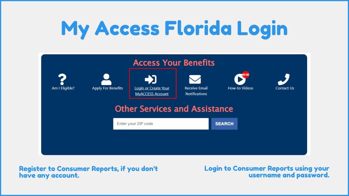 My Access Florida Login