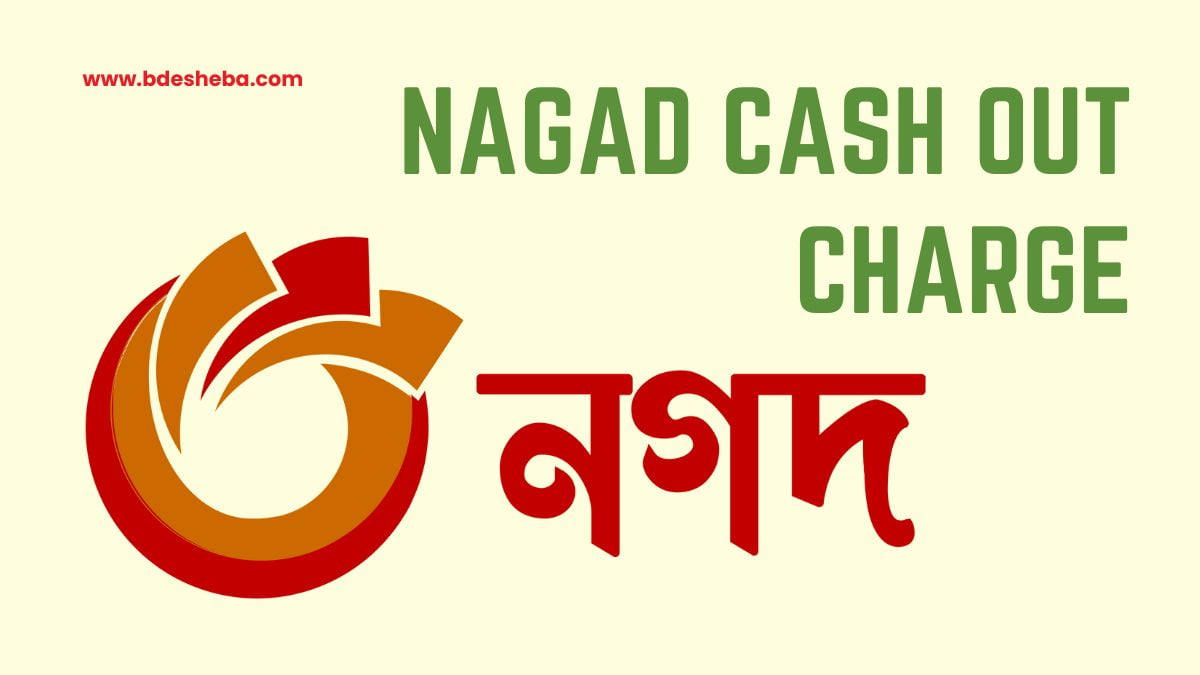 Nagad Cash Out Charge