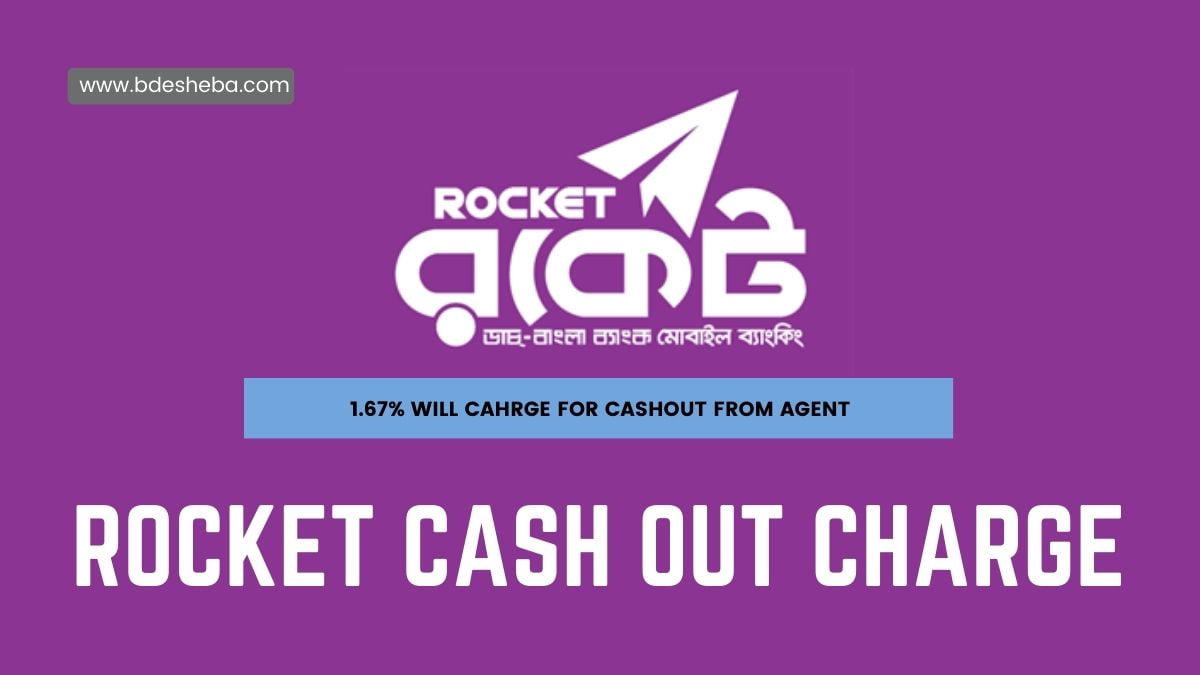 Rocket Cash Out Charge