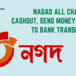 Nagad All Charges – Cashout, Send Money, Nagad to Bank Tranfer Fee