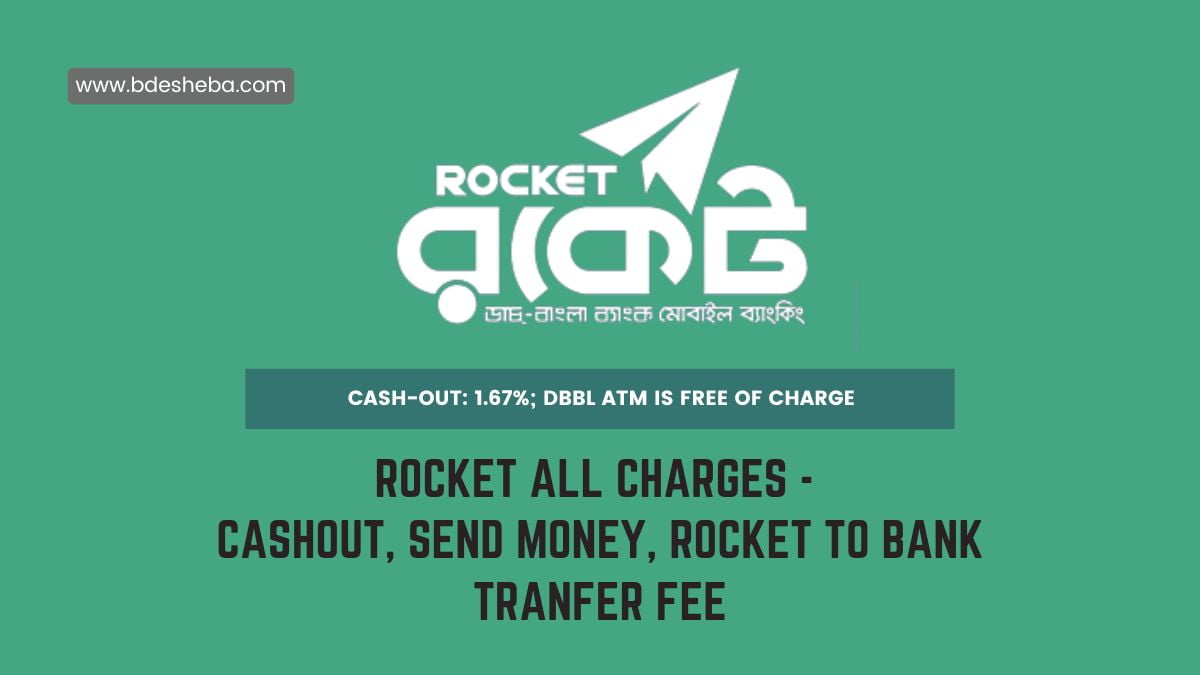 Rocket All Charges – Cashout, Send Money, Rocket to Bank Tranfer Fee