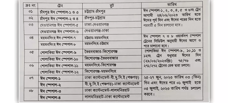 Eid-ul-Azha Advance Online Ticket Sale Schedule 2023