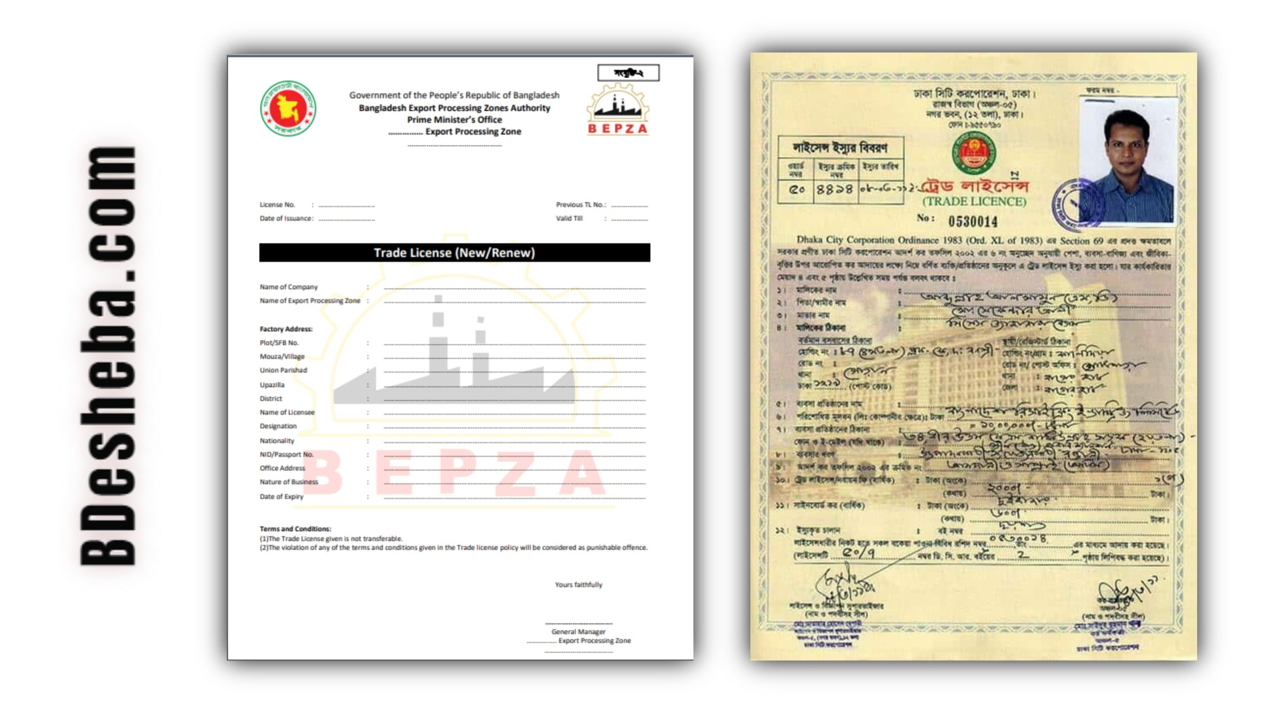 Trade License Application Process