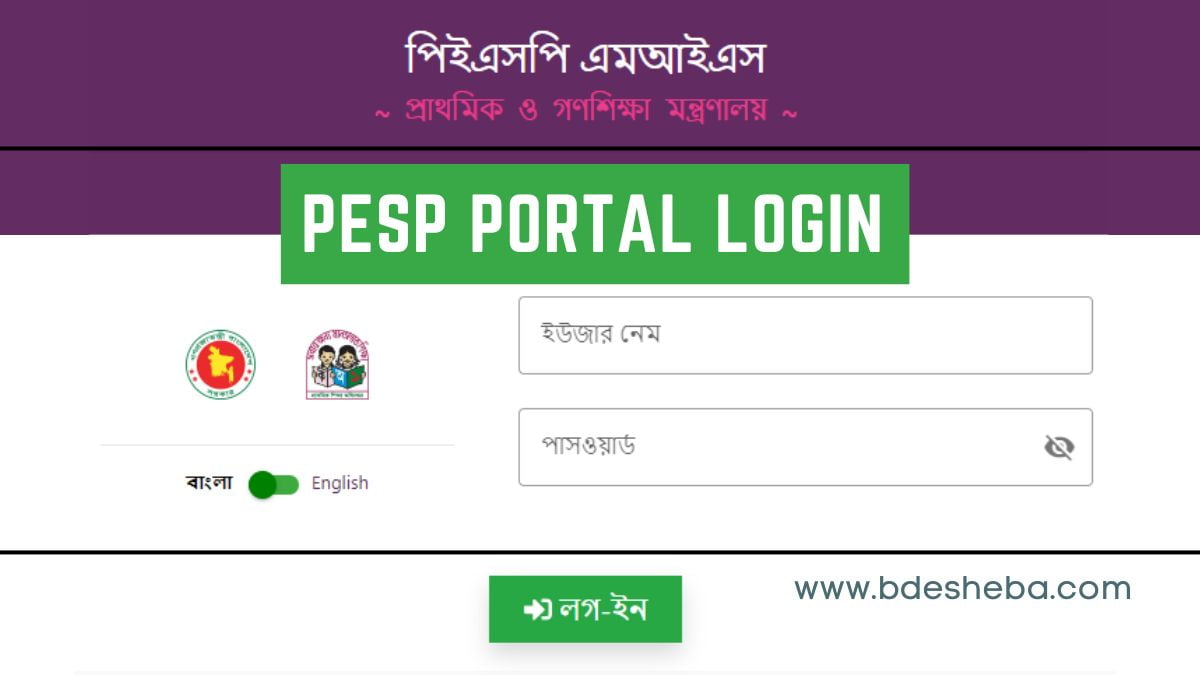 PESP Portal Login Process